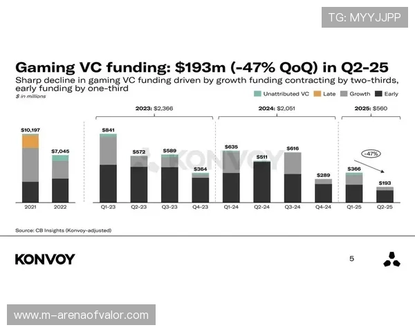 硬件设备软件化趋势明显，通过配置变更适应不同制作需求