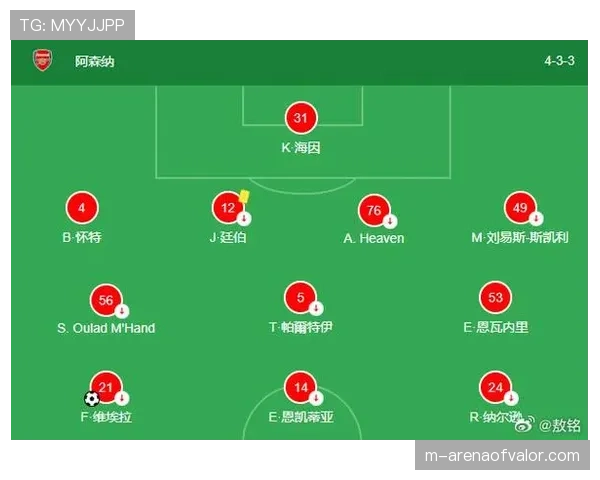 战术分析：阿森纳高位压迫如何击溃伯恩茅斯的后场出球体系